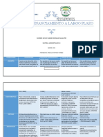 Fuentes de Financiamiento A Largo Plazo