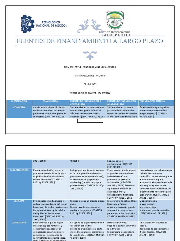 Fuentes de Financiamiento a Largo Plazo | PDF | Compartir (Finanzas ...