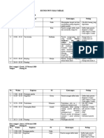 Rundown Mas Mbak