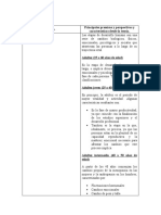 Etapas del desarrollo humano desde las teorías de Freud, Erikson y el desarrollo físico, psicosexual y psicosocial