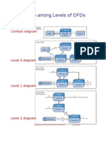 Relationship Among Levels of DFDs