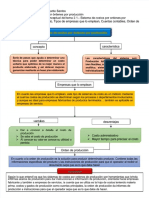 [PDF] Mapa Conceptual Costos _ FEISMO.com Web Standards-Based Platform