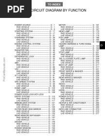 Daihatsu Terios Wiring Diagrams No. 9644 Circuit Diagram by Function