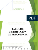 Ejercicios Resueltos - Distribución de Frecuencia