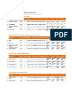 Copia de EVALUACIONES Cronograma Derecho Executive 2021 10