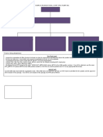 Understanding Your SF-50 Form Guide | PDF | Overtime | Business