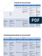 Programación de actividades CCDLGBT Marzo 2011