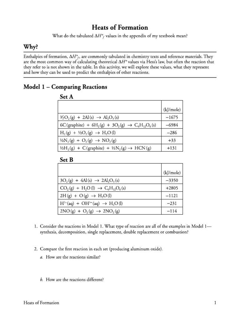 POGIL 16 Heats of Formation S2 PDF