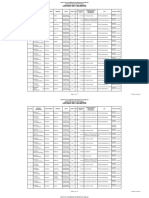 Analisis Vacantes - para Provision Grados 01 y 07 Nivel Profesional Misionales