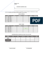 Horario Personal Horas No Lectivas