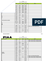 Auto Make/Model Year Low High Fog Ref. Notes Acura