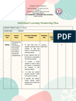 Individual Learning Monitoring Plan: Kawit Oriental Integrated School
