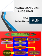 Rencana Bisnis Dan Anggaran RBA Indra Hermawan