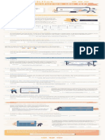 Checklist Gupy Indicadores de RH