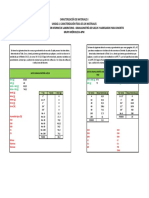 Elopezmo - Datos Lab Granulometría Miércoles 6-8pm