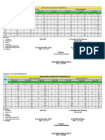 Jadwal Urologi