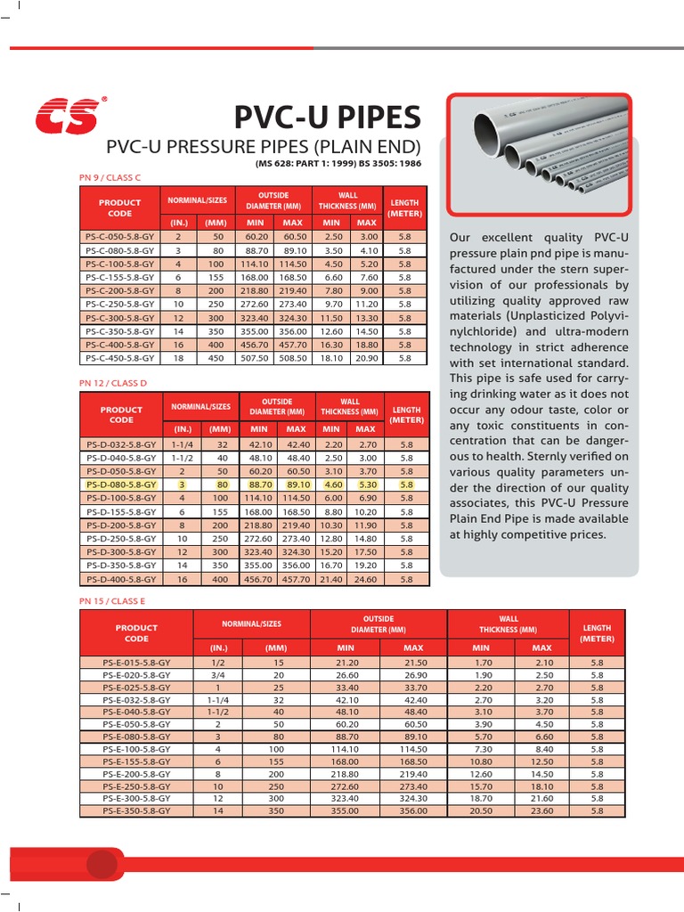 UPVC Pipe Class D PDF Plumbing Pipe (Fluid Conveyance)