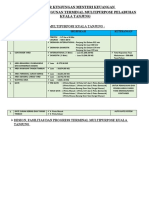 Data Fisik Terminal Multipurpose Kuala Tanjung Print