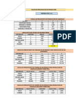 Taller Inventarios Presupuesto