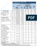 Categorization-Classification Table_12052017 (2)