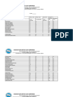 Secundaria Consolidados 3