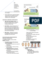 Guide to Post-Mortem Care and Changes in the Body After Death