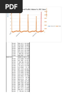 LTE CR-7077 Operation Graphs