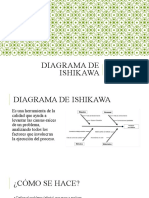 Diagrama de Ishikawa