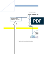 Inter-Company Process v6