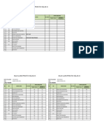 Daftar Nilai Praktik Kls Ix