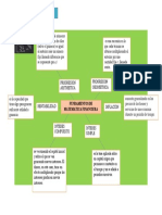 Fundamentos de Matematica Financiera