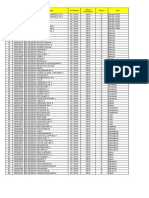 Daftar Sekolah Sasaran Akreditasi 2021