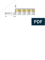 NPV - Excel