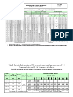 Tabla de Capacidades