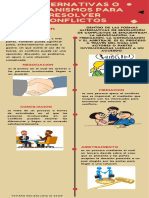 Alternativas y Mecanismos para Resolver Conflictos