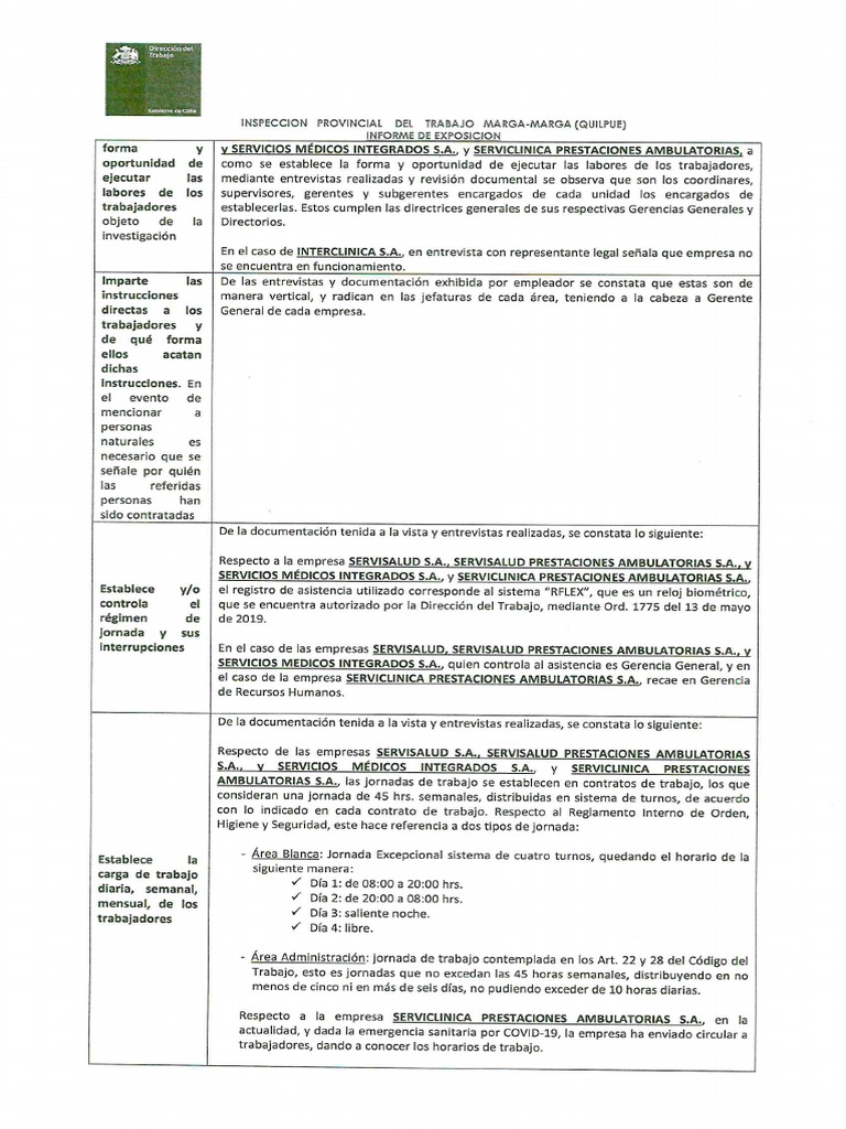 INF2 | PDF
