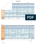 Sekolah Papua Harapan Subject Yearly Overview