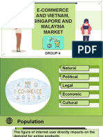 E-Commerce and Vietnam, Singapore and Malaysia Market: Group 4
