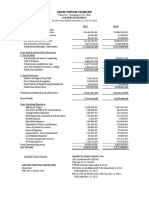 INCOME STATEMENT (CTT Exam)