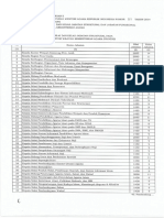 PMA Nomor 51 Tahun 2014 Tentang Nilai Dan Kelas Jabatan Struktural Dan Jabatan Fungsional Lampiran II