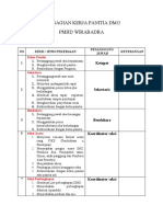 Pembagian Kerja Panitia Dmo