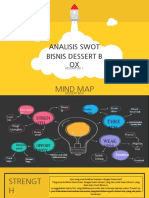 Analisis Swot Bisnis Dessert Box