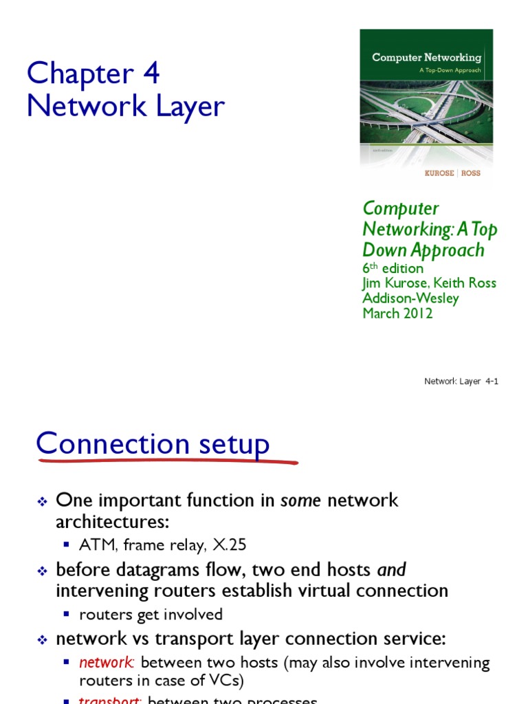 Networking Combined Slides | PDF | Internet Protocols | Port (Computer ...