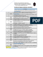 Orientaciones TEG UNEFA 20-2