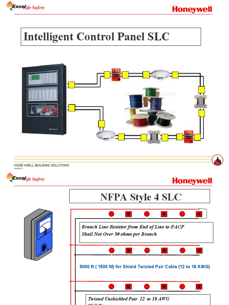 Intelligent Control Panel SLC: Honeywell Building Solutions | PDF ...