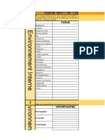 Comment Faire Analyse Swot