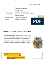 Marketing Planning Process