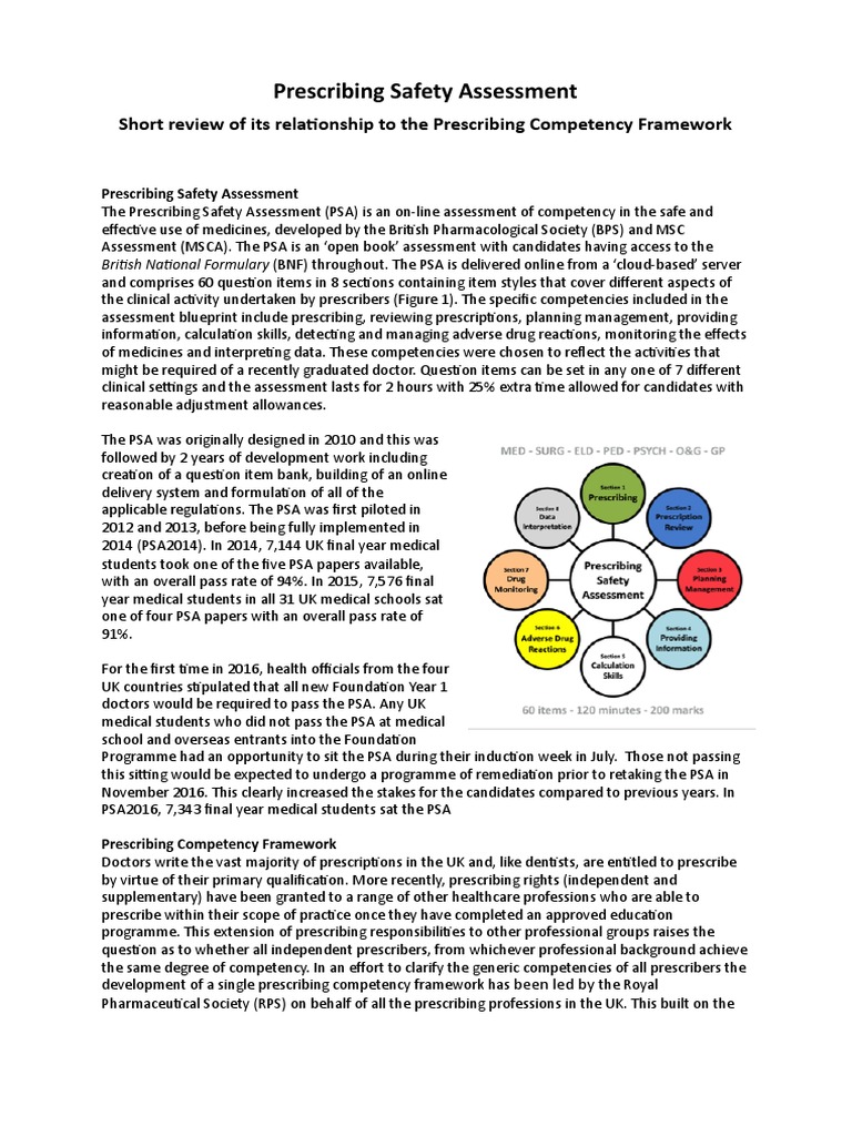 Prescribing Safety Assessment A Short Review 1 | PDF | Medical ...