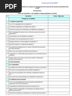 Exemple Questionnaire Audit Pdf Analyse Des Dangers Et Points Critiques Pour Leur Maitrise Audit
