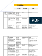 WEEKLY REPORT Minggu k-4